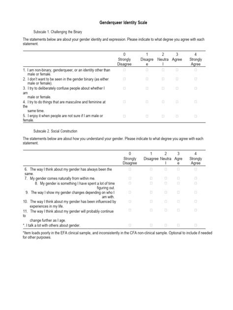 After reverse coding negatively . . Genderqueer identity scale pdf